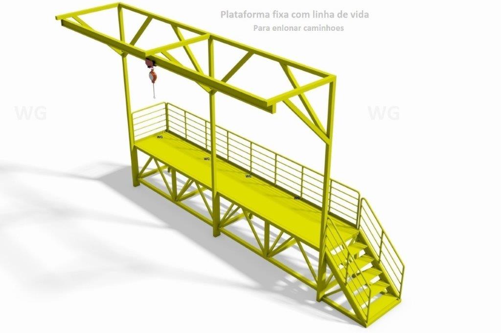 Projetos e Analises de Estruturas Metalicas